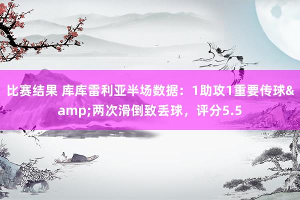 比赛结果 库库雷利亚半场数据：1助攻1重要传球&两次滑倒致丢球，评分5.5